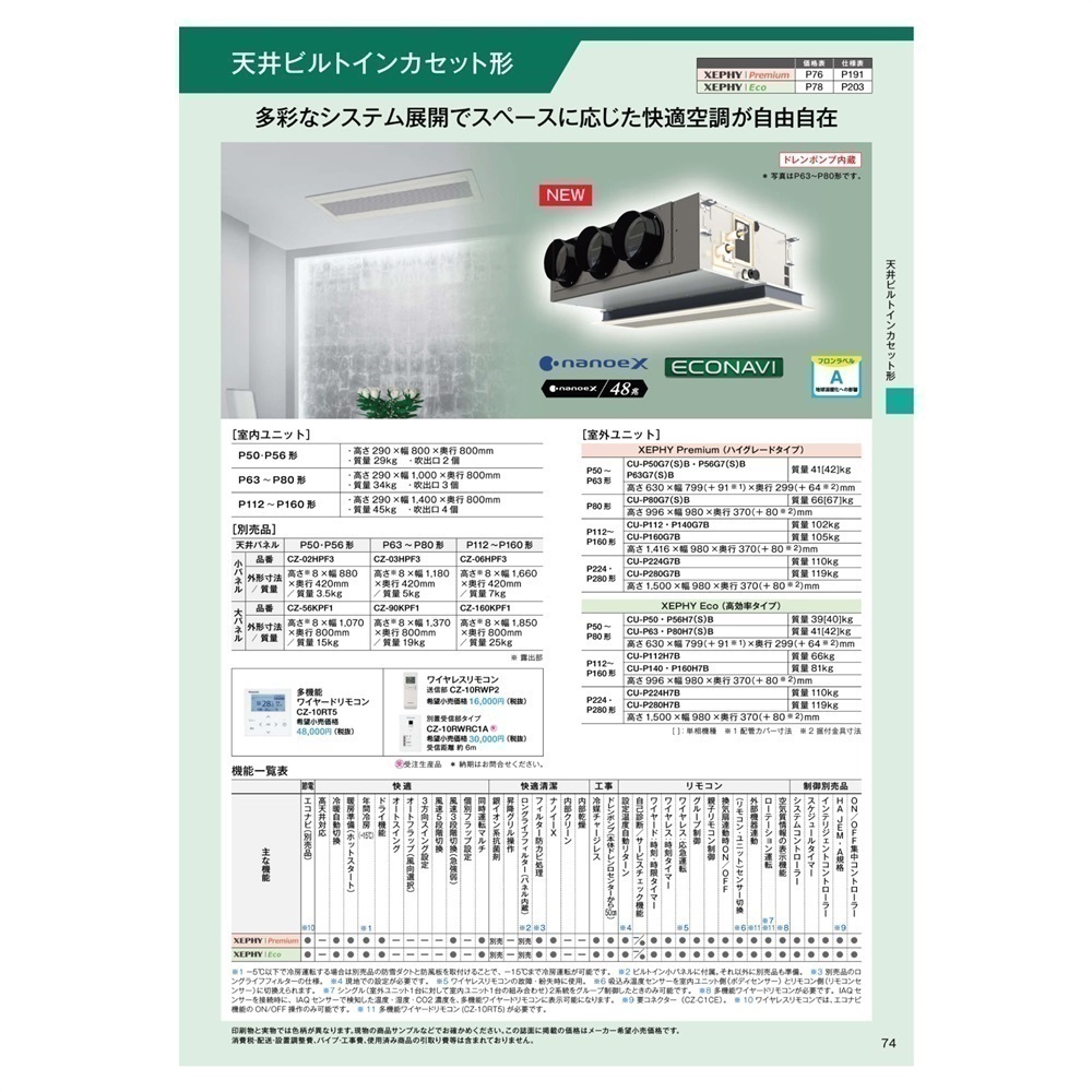 冷暖房・空調 パナソニック ビルトインエアコンパネル CZ-06HPF3