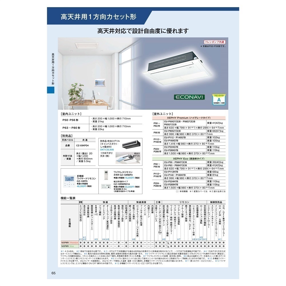 PA-P80D7HNB｜パナソニック 業務用エアコン XEPHY Eco 高天井用1方向